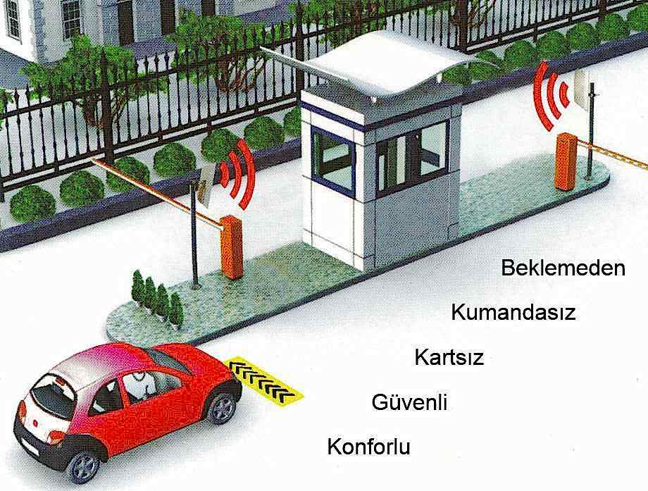 Otopark geçiş kontrol sistemleri